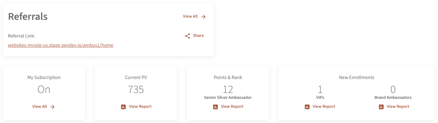 Virtual Office | Dashboard – Plexus Worldwide Australia